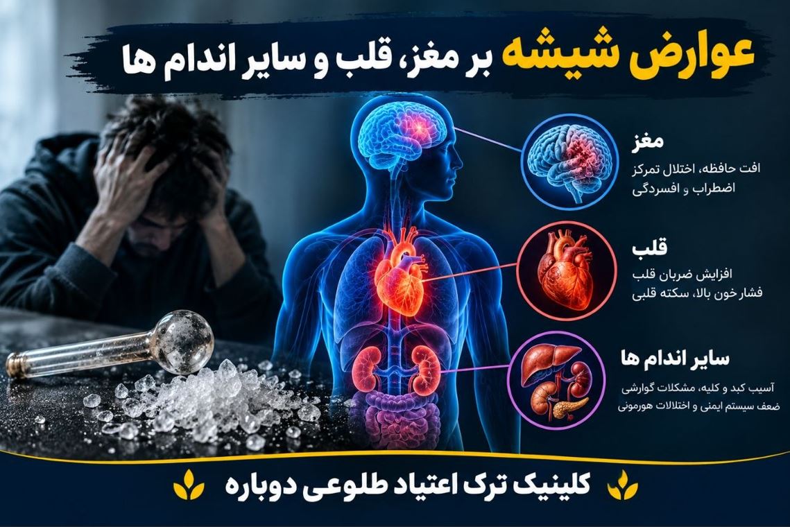 عوارض شیشه