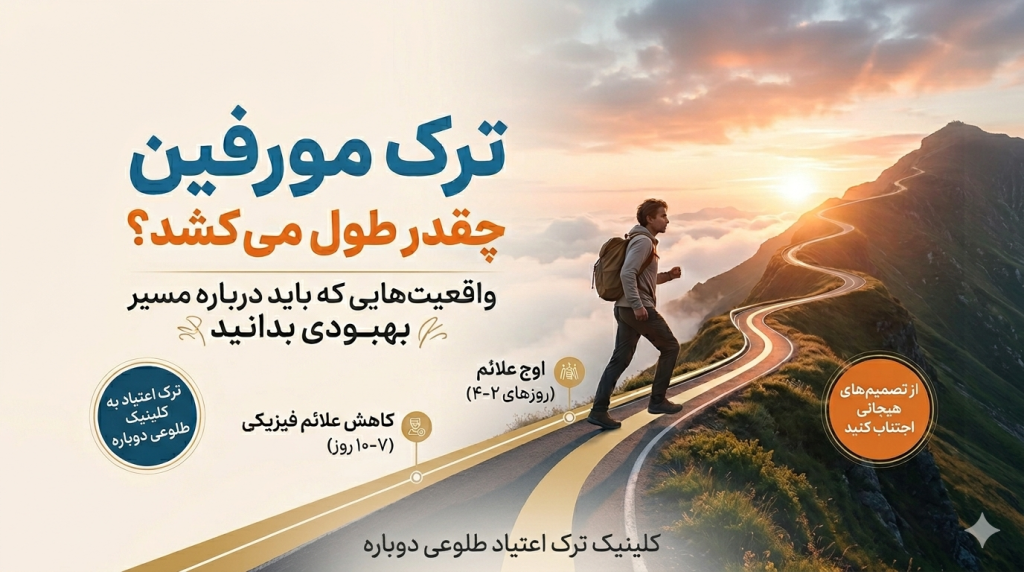 مدت زمان ترک مورفین