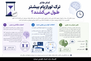 ترک لورازپام چقدر طول می کشد؟ 1 کدام علائم ترک لورازپام بیشتر طول می کشد؟