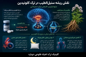 بهترین نوشیدنی ها برای ترک کلونیدین 3 ریشه سنبل الطیب، بهترین نوشیدنی ها برای ترک کلونیدین