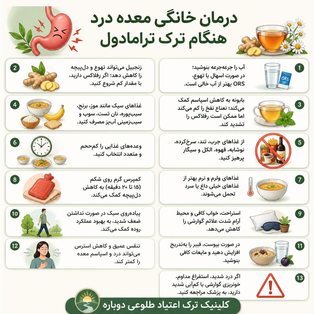 مشکل درد معده هنگام ترک ترامادول 1 اینفوگرافی درمان خانگی درد معده هنگام ترک ترامادول