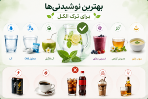 بهترین نوشیدنی ها برای ترک الکل