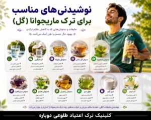 بهترین نوشیدنی ها برای ترک گل 1 بهترین نوشیدنی ها برای ترک گل