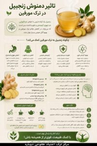بهترین نوشیدنی ها برای ترک مورفین 1 اینفوگرافی زنجبیل، بهترین نوشیدنی ها برای ترک مورفین