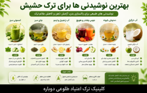 بهترین نوشیدنی ها برای ترک حشیش 1 بهترین نوشیدنی ها برای ترک حشیش