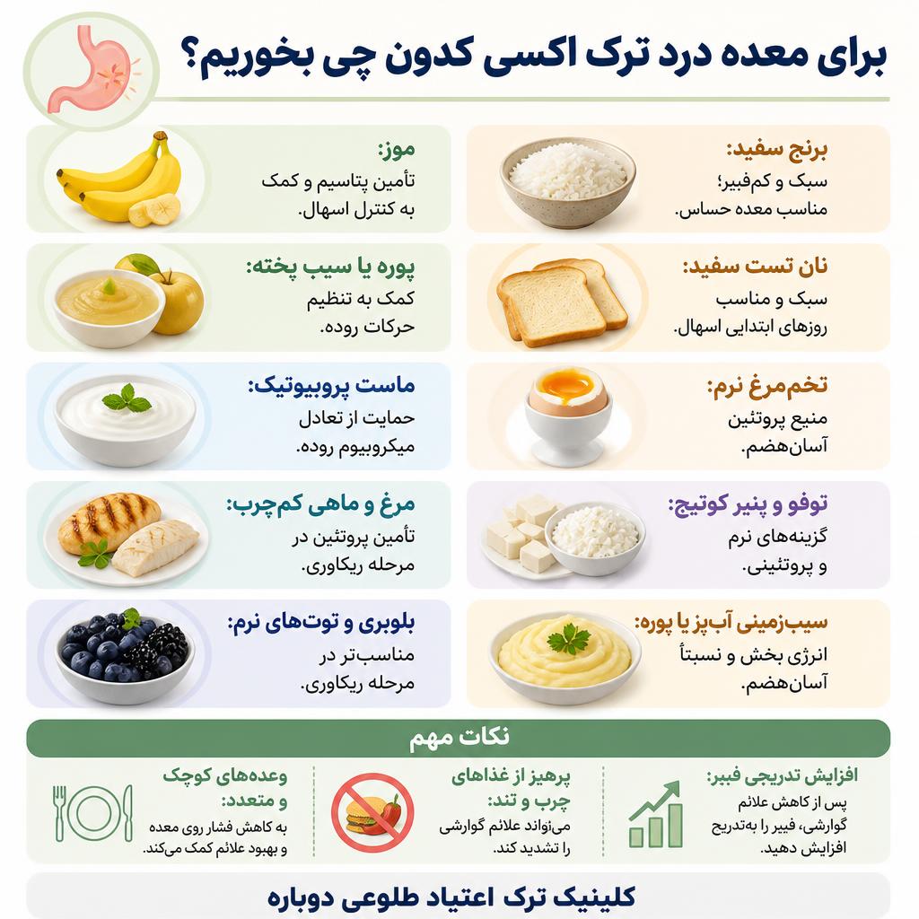 مشکل درد معده هنگام ترک اکسی کدون 1 اینفوگرافی برای معده درد هنگام ترک اکسی کدون چی بخوریم؟