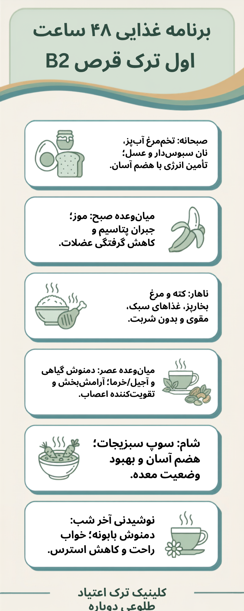 اینفوگرافی برنامه غذایی هفته اول ترک اعتیاد برای درد معده هنگام ترک قرص ب2