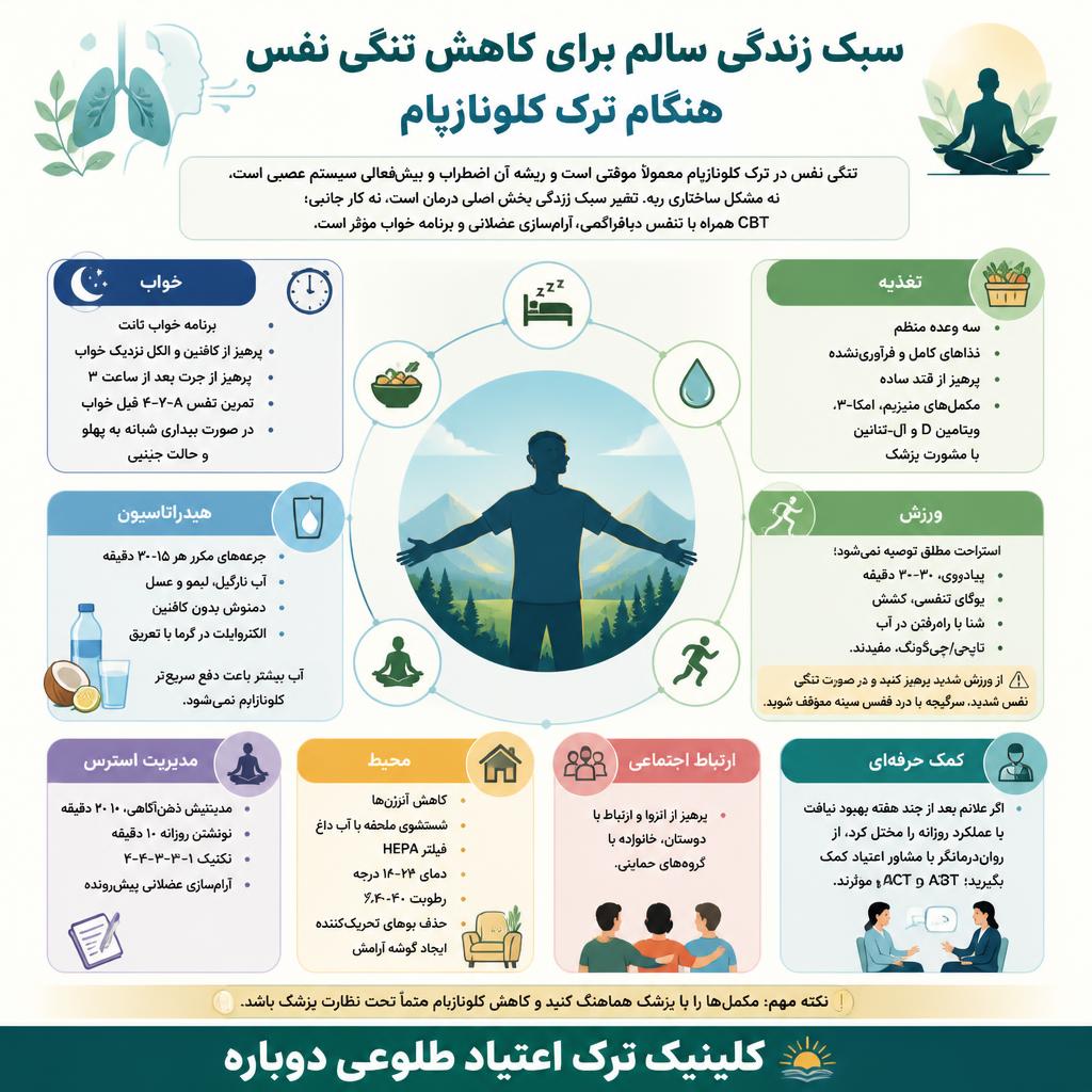 اینفوگرافی تغییر سبک زندگی درمان تنگی نفس هنگام ترک کلونازپام